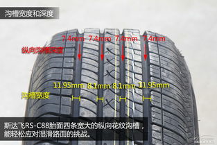 主打靜音舒適性 斯達飛RS C88輪胎長測解析