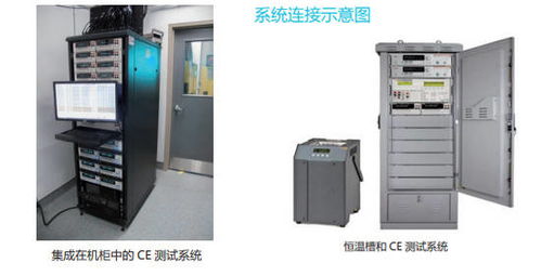 泰克科技攜重磅產(chǎn)品亮相 auto tech 2022，電梯數(shù)據(jù)采集器賦能汽車測試新篇章