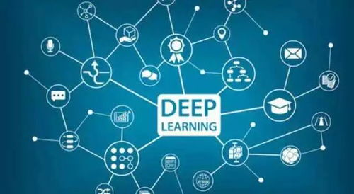 智能化產(chǎn)品 以AI價(jià)值為核心的技術(shù)特征